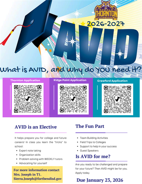 AVID Application